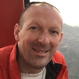 FB avatar
